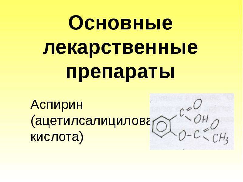 Химия в быту презентация