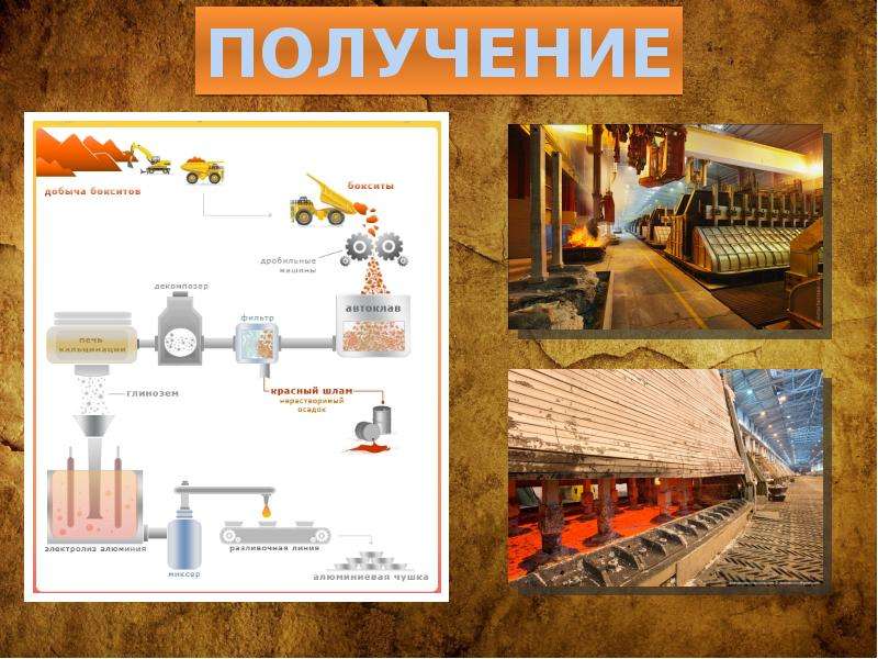 Для получения алюминия необходимо. Добыча алюминия презентация. Плакат на тему алюминий.