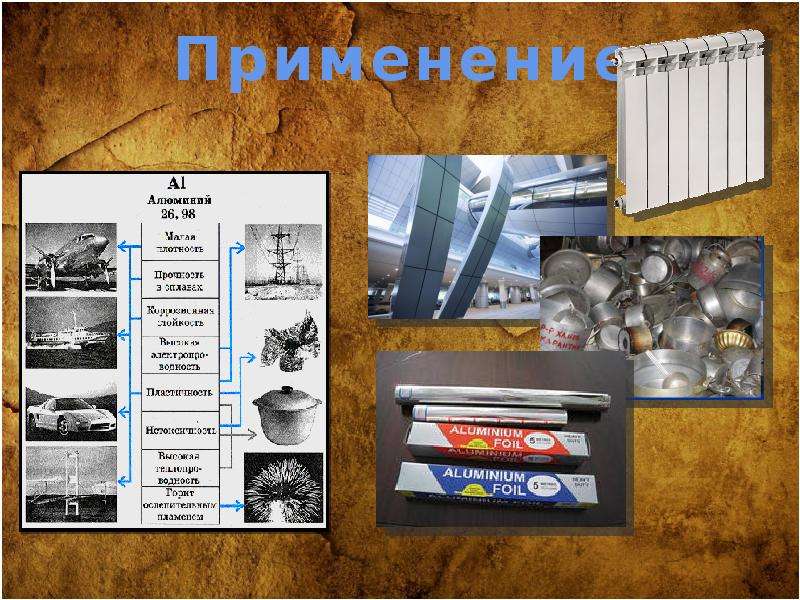 Презентация о алюминии