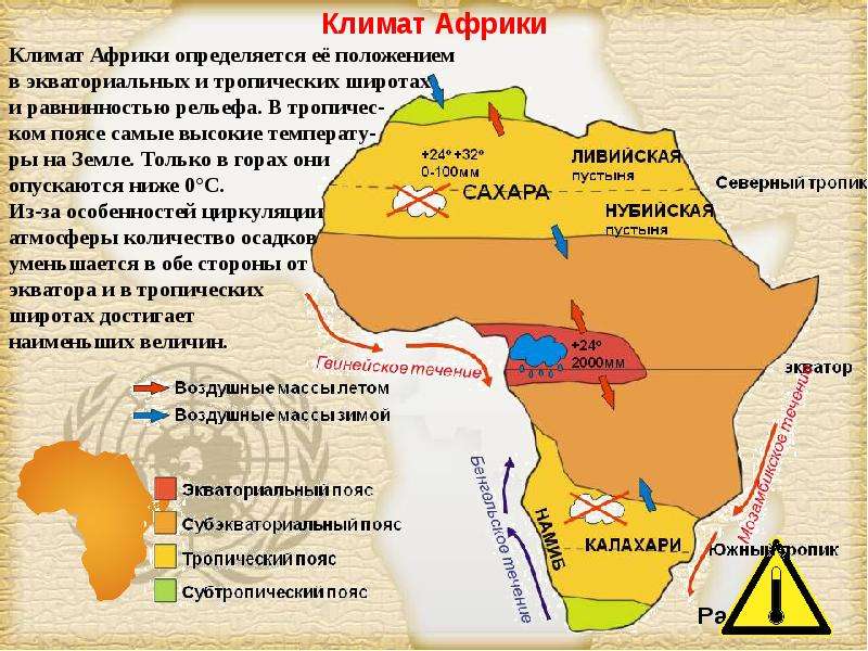 Презентация по географии по африка 7 класс