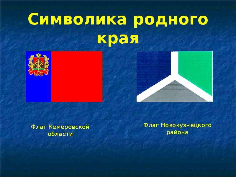 Славные символы россии 4 класс окружающий мир технологическая карта