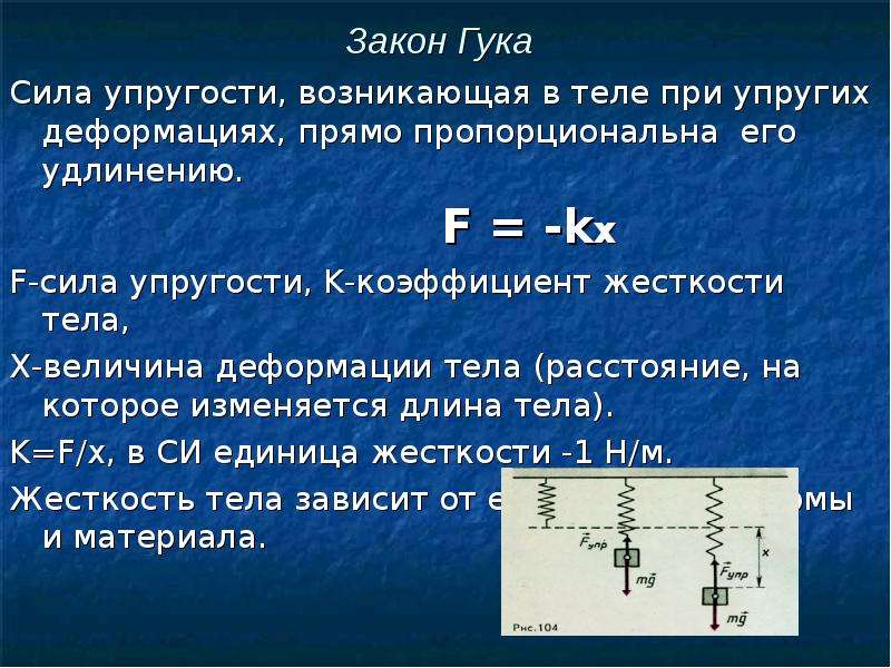 Закон гука презентация 7 класс