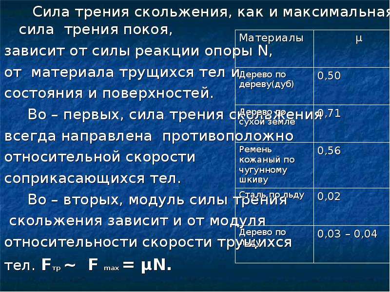 Покоя зависит от. Сила трения покоя зависит от. Максимальная сила трения. От чего зависит сила трения покоя. Максимальная сила трения покоя.