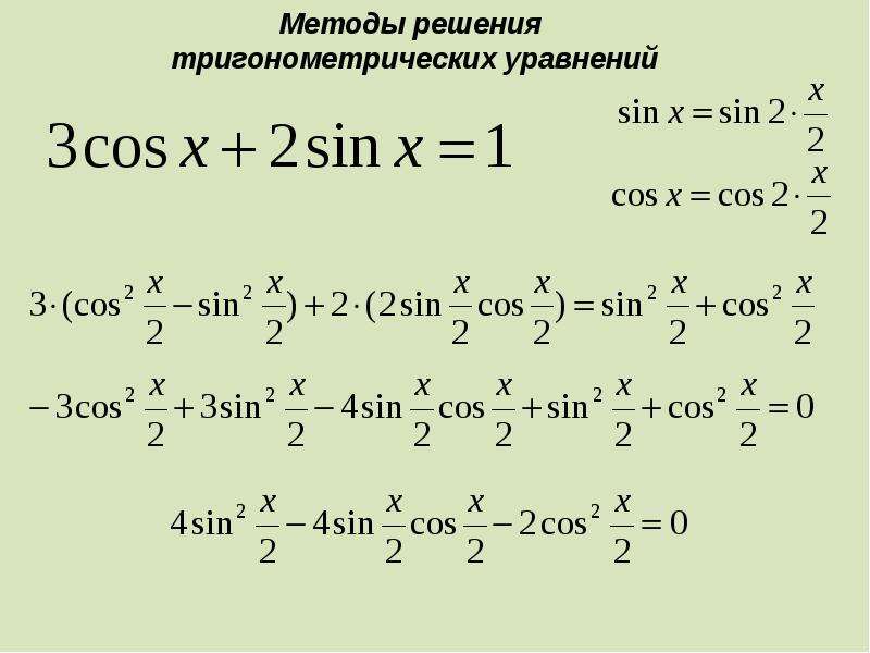 Презентация методы решения тригонометрических уравнений 10 класс профильный уровень