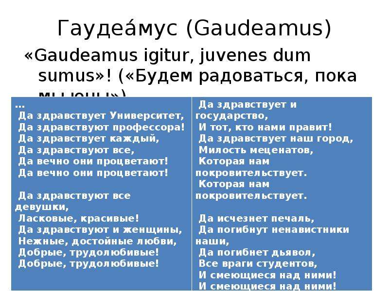 Гимн гаудеамус слушать. Гаудеамус. Гимн студентов Гаудеамус. Гаудеамус текст. Гимн студентов Гаудеамус текст.