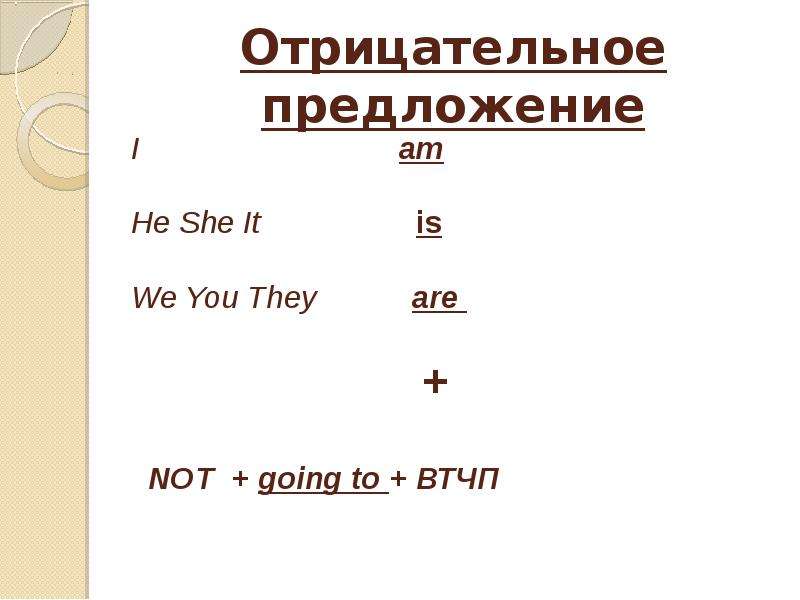 To be going to отрицательные предложения. Отрицательные предложения. Отрицательные предложения с she. Отрицательные предложения с going to. Предложения с be going to отрицательные.