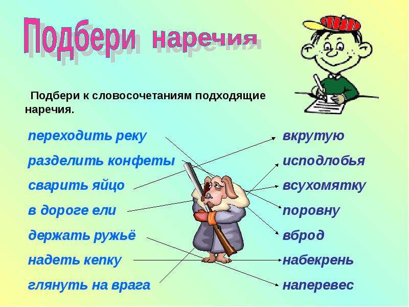 Презентация наречие 9 класс