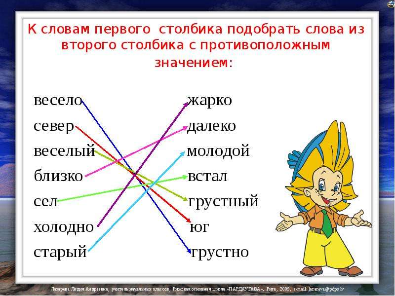 Слова синонимы с рисунками