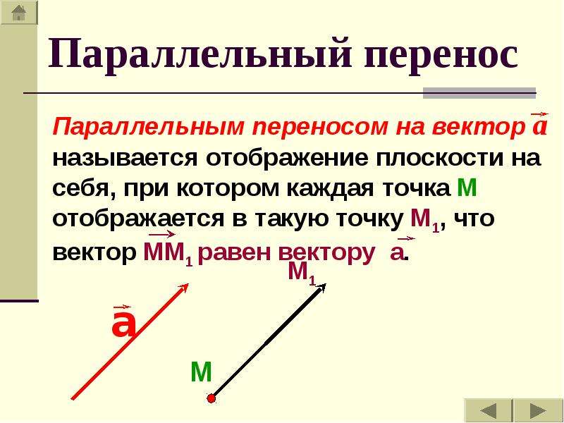 Чертеж параллельного переноса