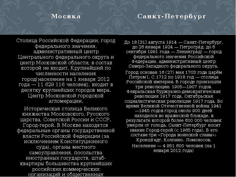 Таблица москва. Сравнение Москвы и Санкт-Петербурга. Сравнение Москвы и Санкт-Петербурга таблица. Сравнительная характеристика Москвы и Санкт-Петербурга. Сходства и различия Москвы и Санкт-Петербурга.