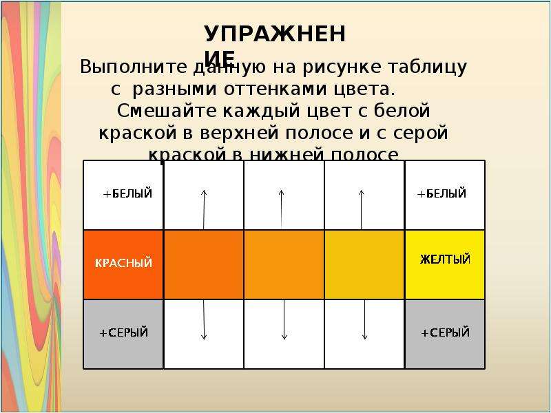 Основы цветоведения презентация