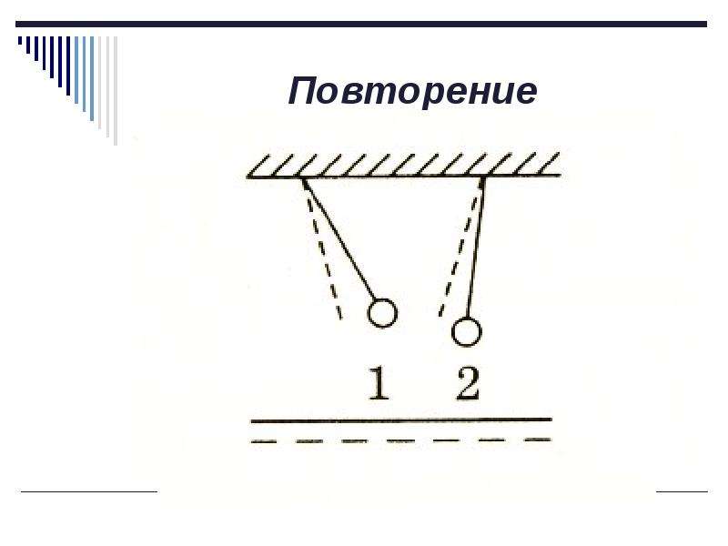 Единица электрического заряда