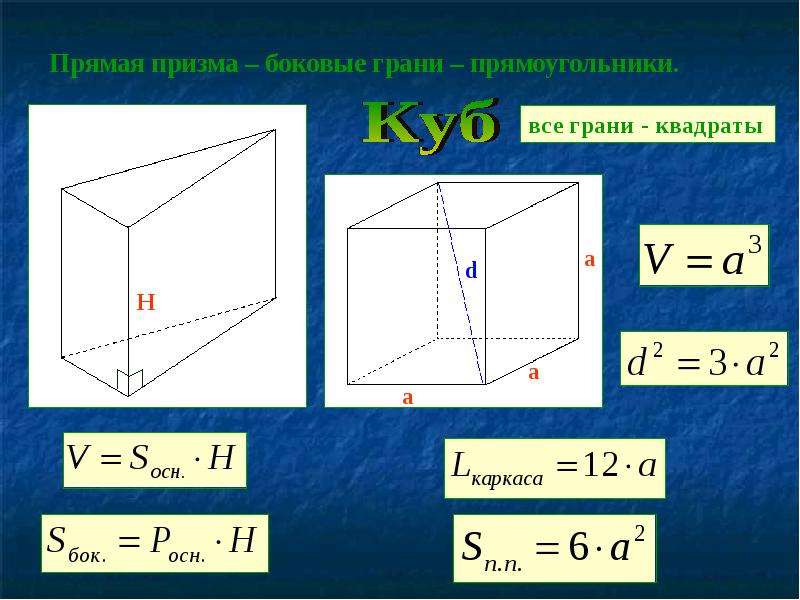 Большей боковой. Прямая Призма боковые грани прямоугольники. Прямой Призмы - прямоугольники. Прямая Призма в основании которой прямоугольник. Прямая Призма прямоугольник.