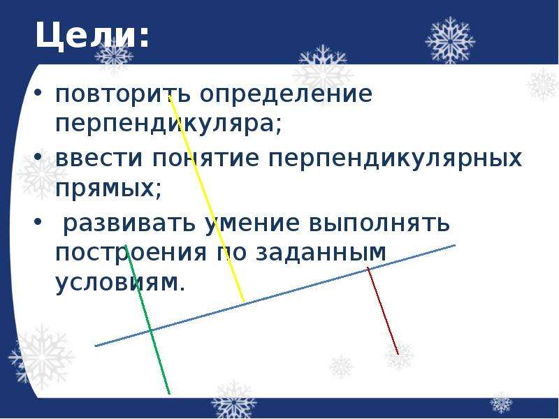 Повторить определения. Дайте определение понятиям «перпендикуляр»,. Понятие перпендикулярных улиц.