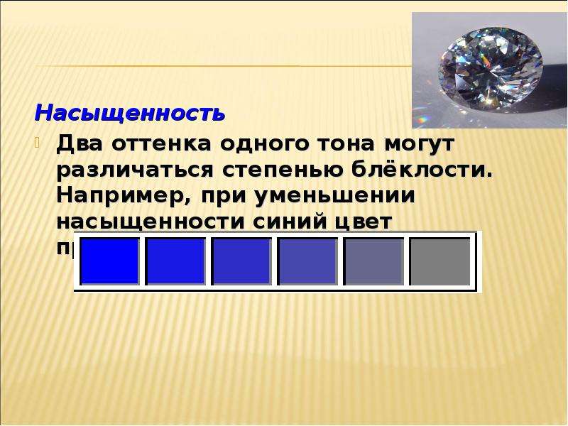 Два тона. Насыщенность. Интенсивность синего цвета. Насыщенность относится к. Насыщенность цветов физика.