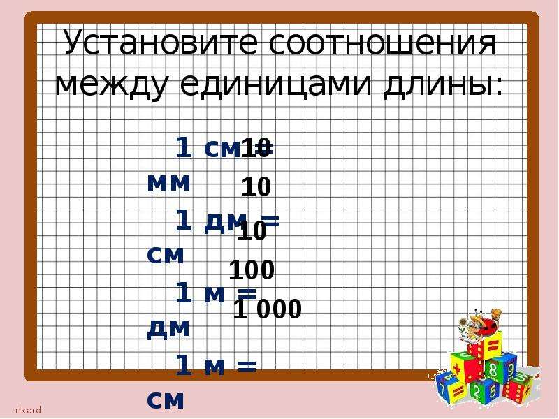 Презентация 3 класс километр