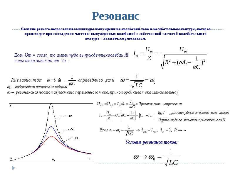 Резонансная амплитуда. Резонансная частота колеб конкьра. Вынужденные колебания резонанс схема. Резонансная частота колебаний формула. Частота резонанса формула.