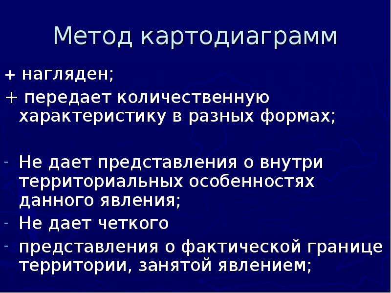 Фактические границы. Метод картодиаграмм. Венский способ картодиаграмм. Картодиаграмма.