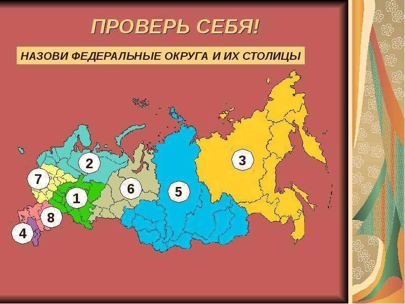 Административно территориальное устройство 8 класс. Административно-территориальное деление России. Территориальное деление России округа. Территориальное деление России по округам. Административно-территориальное устройство РФ.