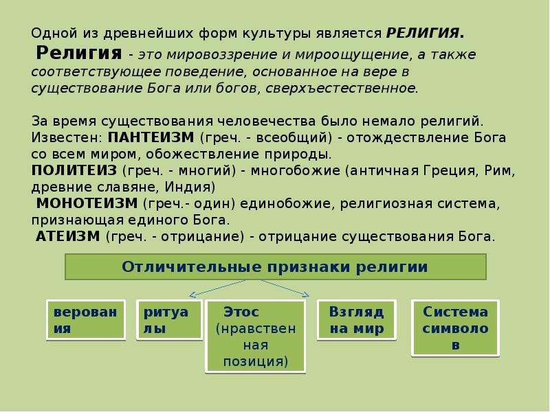 План религия обществознание 11 класс