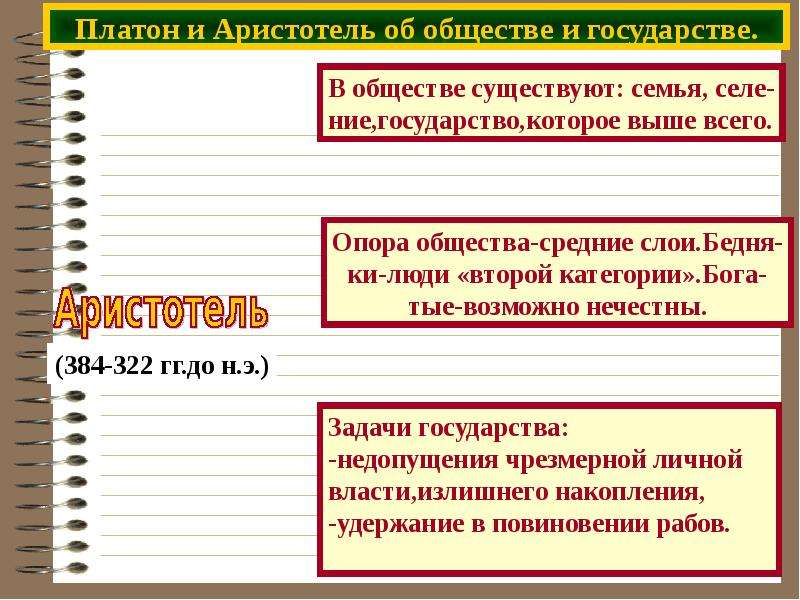 Сравнительный анализ платона и аристотеля. Платон и Аристотель об обществе и государстве. Платон об обществе и государстве. Древние мыслители о мире и человеке. Древние мыслители о мире и человеке презентация.