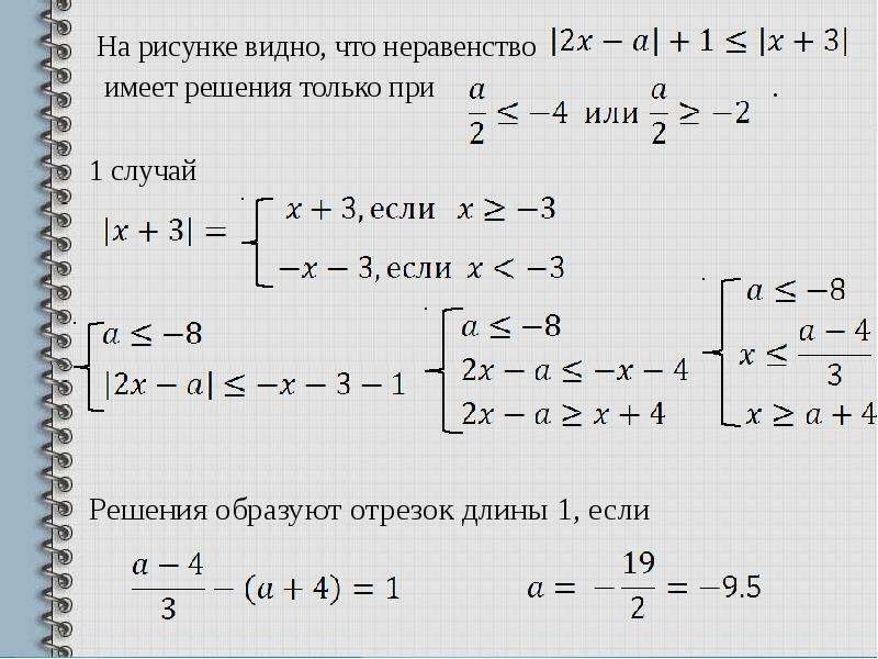 Решение образовано. Решение параметров ЕГЭ. Уравнение с параметром ЕГЭ. Задания с параметром. Параметры с модулем.