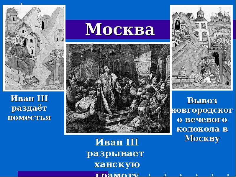 Презентация по истории 6 класс иван 3