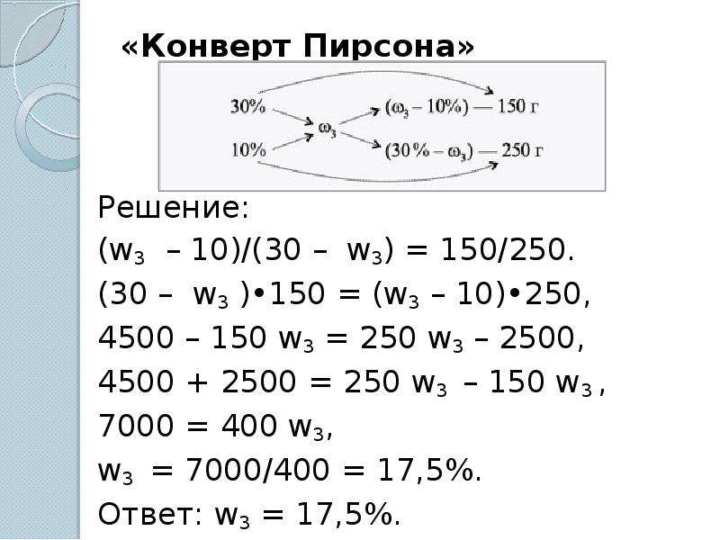 Растворы массовая доля растворенного вещества 8 класс химия презентация