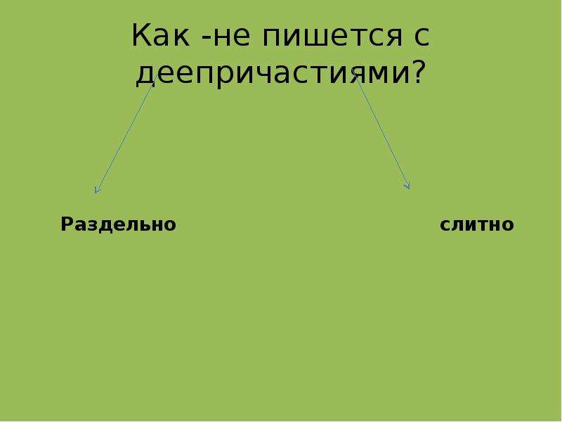 Деепричастие как особая форма глагола презентация