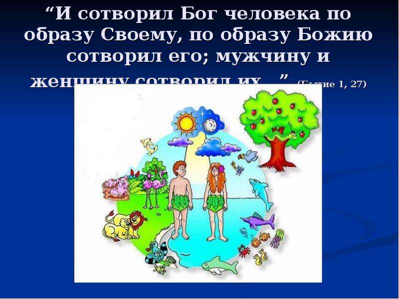 И создал бог по образу. Что сотворил Бог. Что сотворил человек. Как Бог сотворил человека. Бог сотворил человека мужчину и женщину.