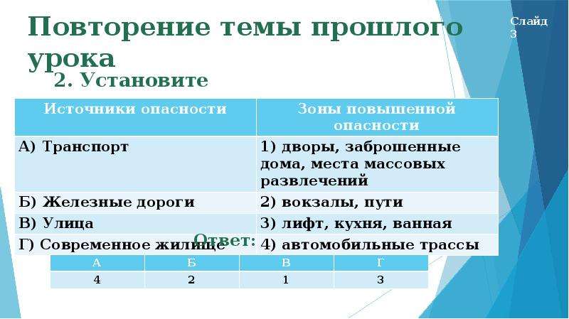 Сели таблица. Жилище человека особенности жизнеобеспечения жилища. Жилище человека ОБЖ 5 класс. Жилище человека особенности жизнеобеспечения жилища ОБЖ 5 класс. Жилище человека ОБЖ 5 класс конспект.