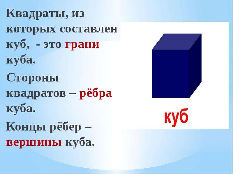 Квадратный закон. Куб. Грани, рёбра, вершины Куба. Грань Куба. Куб грани ребра вершины. Сторона Куба.