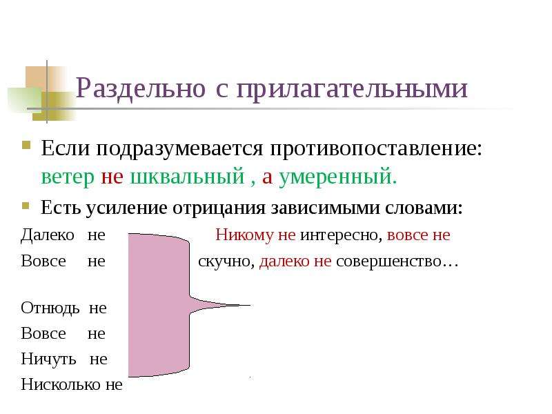 Отнюдь не вовсе не. Усиление отрицания не с прилагательными. Слова усиливающие отрицание. Усиление отрицания прилагательные. Слова сусиливающ отриц.