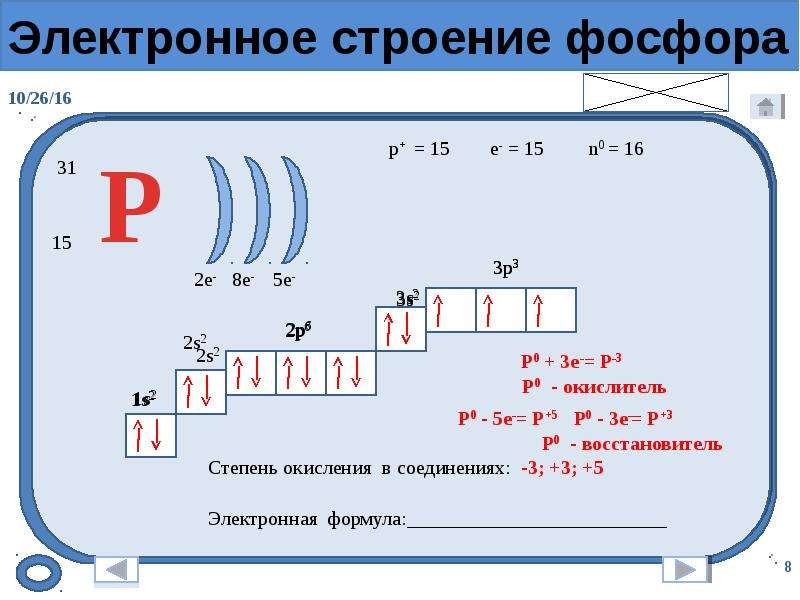 Схема 2e 8e 1e 2e 8e соответствует процессу в котором участвует химический элемент