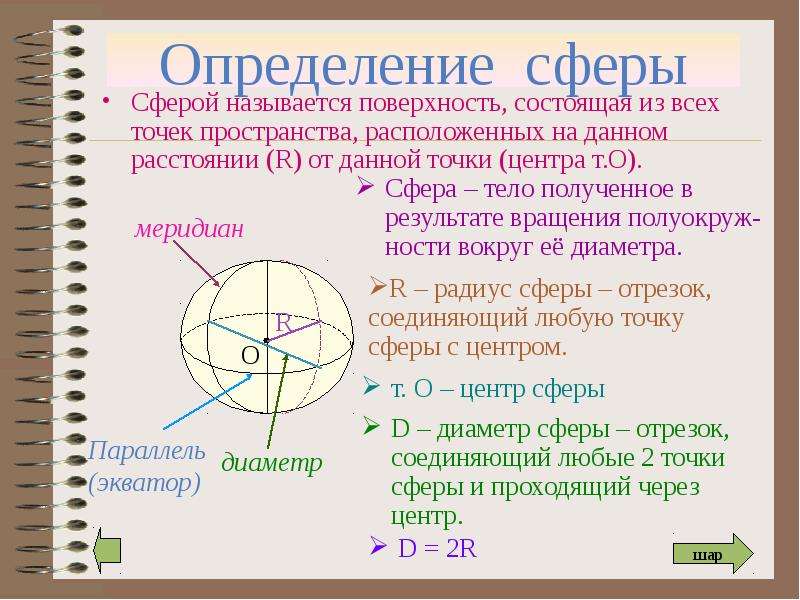 Сфера класс. Сфера геометрия 11 класс. Определение шара и сферы. Сфера определение. Презентация на тему сфера.