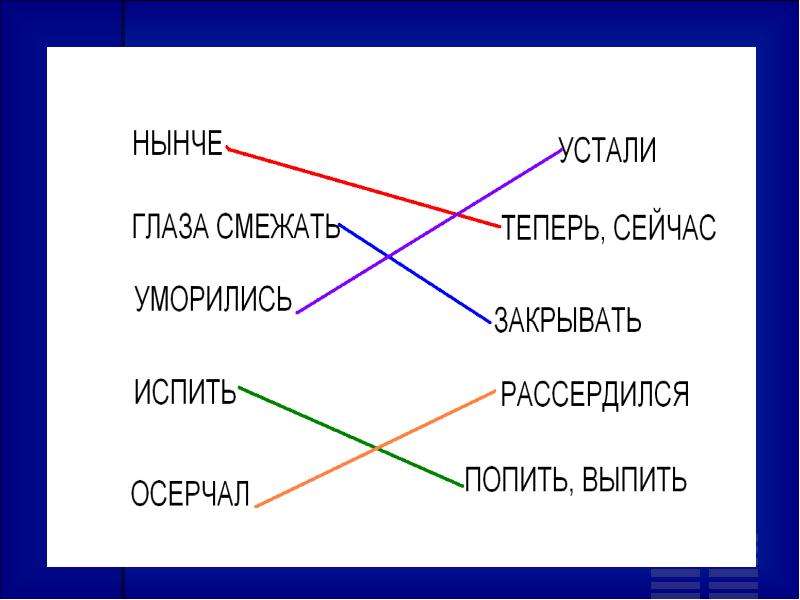 Цветок на земле характеристика афони по плану 3 класс