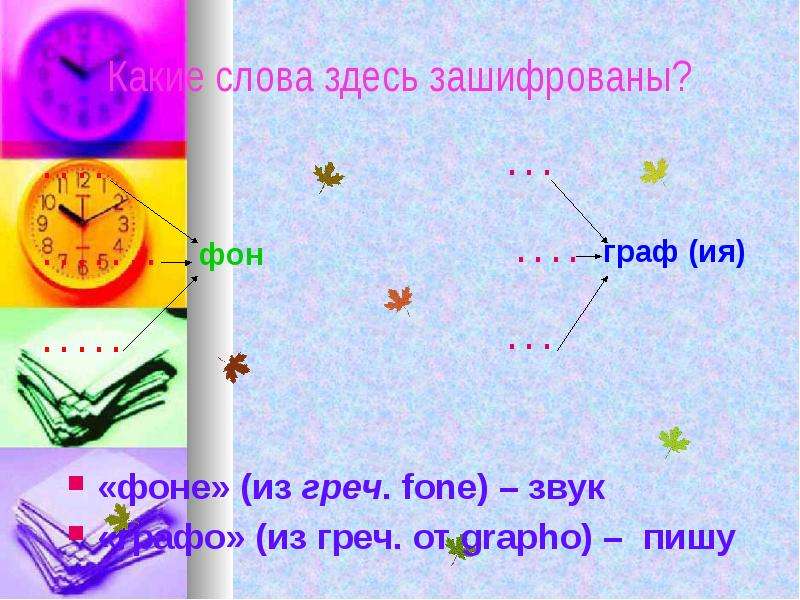 Слово здесь. Какое слово здесь зашифровано. Какие слова здесь зашифрованы .......фон. Какие слова здесь зашифрованы. Какие слова здесь.