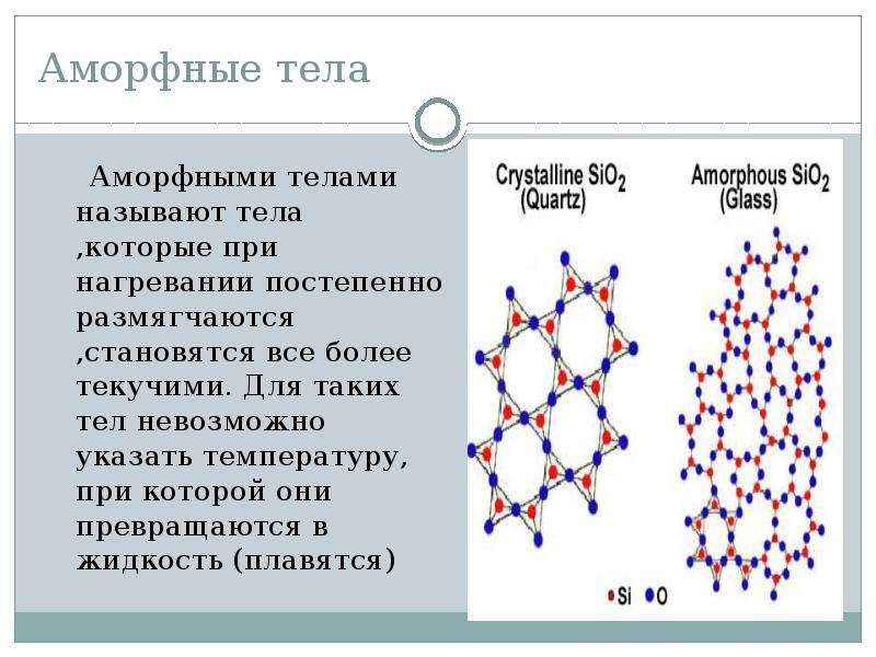 Аморфные тела презентация