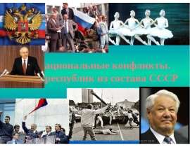Межнациональные конфликты Выход республик из СССР