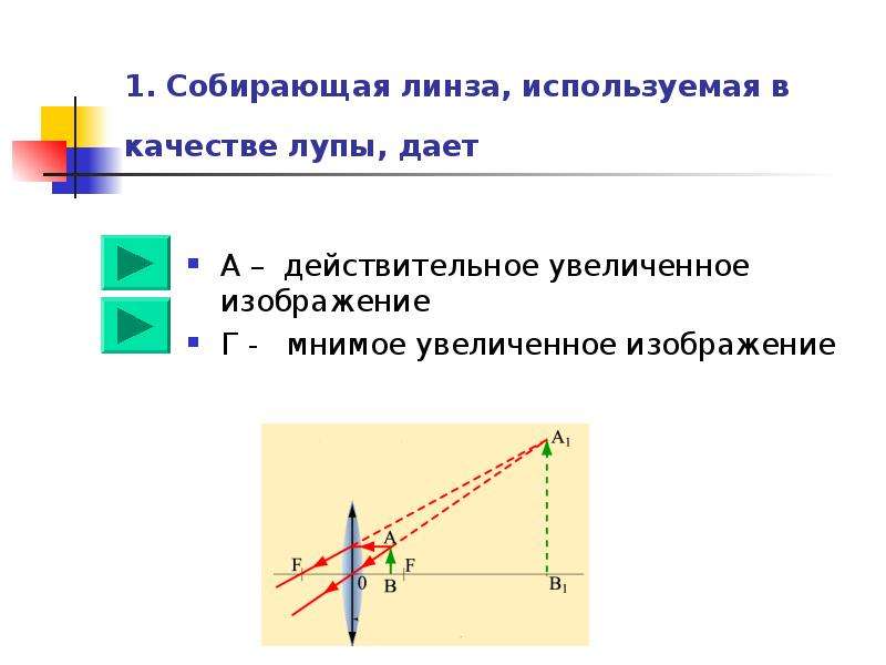 Какая линза может давать увеличенное мнимое изображение при каком условии постройте