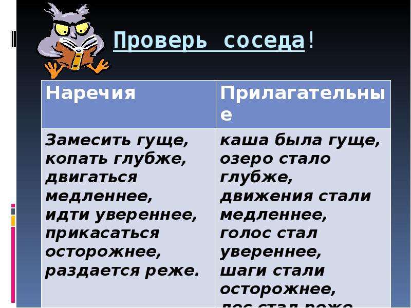 Узнать соседа. Осторожно это наречие. Замесить гуще каша была гуще. Наречие или прилагательное глубже. Медленно наречие или прилагательное.