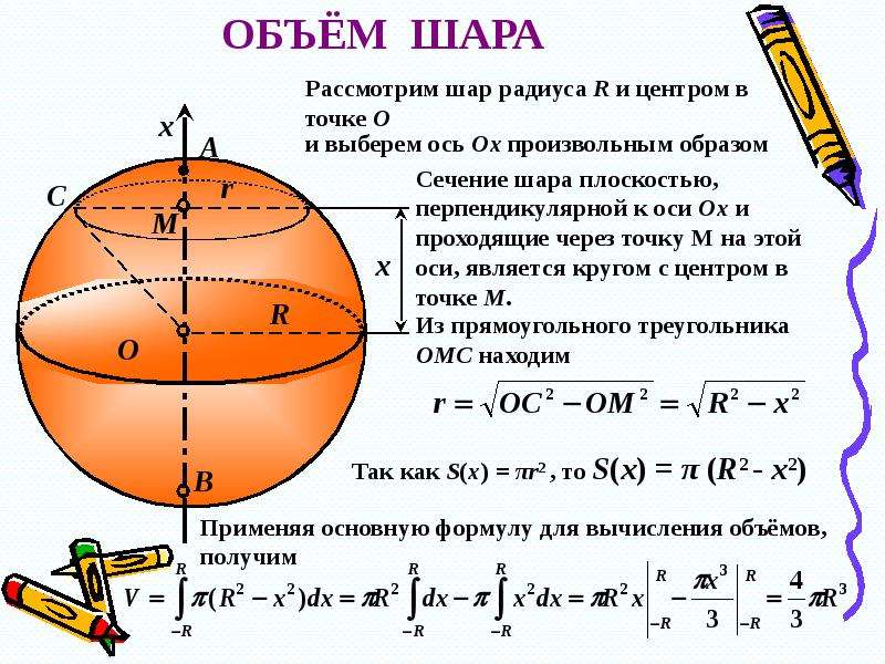 Шар радиуса r. Объем шара радиуса r. Объём шара формула через радиус. Объем шара с радиусом 1. Формула объема радиуса шара.