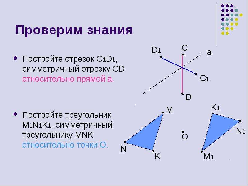 Симметрия 1 класс презентация