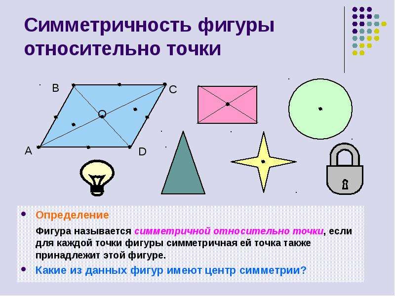 Презентация симметрия 8 класс презентация