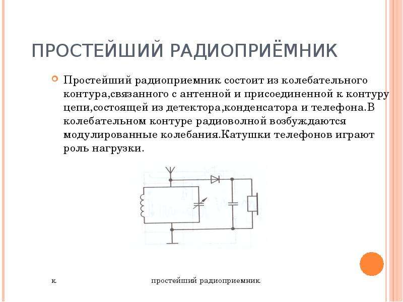 Схема радиоприемника как работает