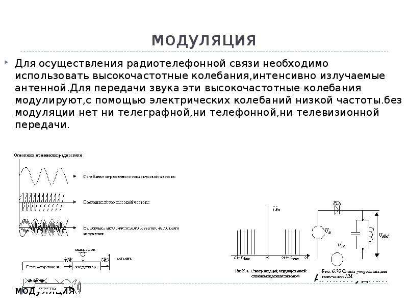 Радиотелефонная связь схема