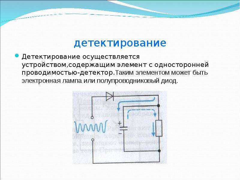 Устройство осуществляющее. Односторонняя проводимость полупроводникового диода схема. Полупроводниковый диод детектирование. Детектирование. Односторонняя проводимость в вакууме.