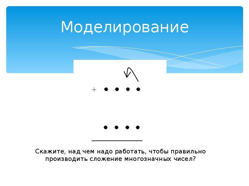 Презентация сложение 7. Сложение чисел в ДК. Постановка всех чисел. Назрин решила смоделировать сложение.