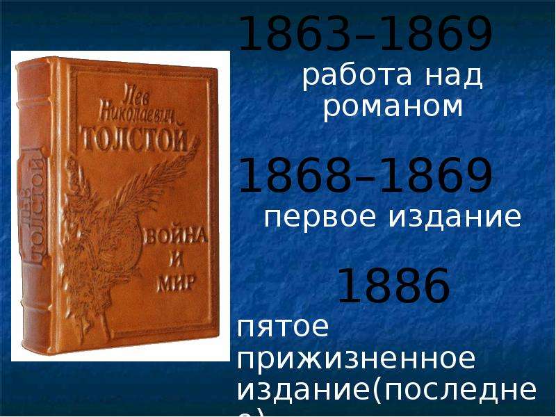 История создания романа война и мир презентация 10 класс