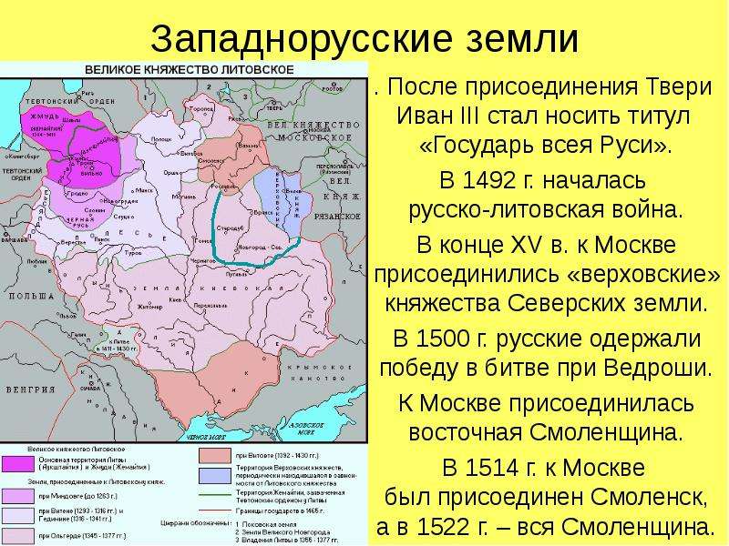 Объединение русских земель вокруг москвы презентация 6 класс андреев федоров